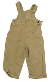 Pískové laclové rifle Primark