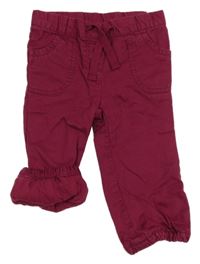 Tmavorůžové podšité cuff rifle Topomini