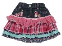 Tmavomodro-růžovo-mintovo farebná riflovo/bavlněná sukňa s volánikmi a květinami a Matalan