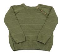 Khaki sveter Primark