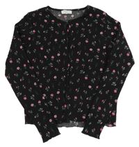 Čierne kvetované bolerko Primark