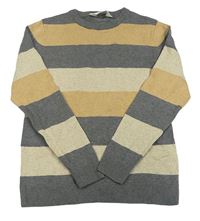 Sivo-světlehnědo/béžový pruhovaný melírovaný sveter H&M