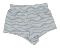 Bílo-světlemodré pyžamové kraťasy PRIMARK