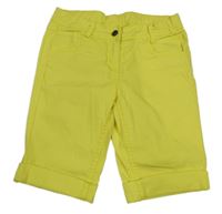 Žluté riflové kraťasy Tom Tailor