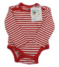 Nové - červeno-biele prubované body Topomini