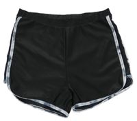 Čierne elastické športové cvičobné kraťasy Shein