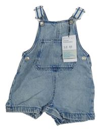 Nové - Světlemodré riflové laclové kraťasy Primark