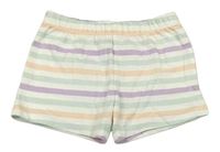 Smetanovo-biele pruhované bavlnené kraťasy Manguun