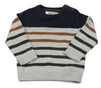 Tmavomodro-sivo-farebný sveter s pruhmi F&F