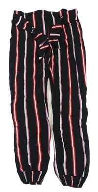 Čierno-bielo-ružové pruhované ľahké nohavice Primark