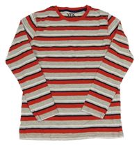 Šedo-červeno-bílo-tmavomodré pruhované melírované triko Y.F.K.