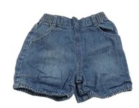 Modré rifľové kraťasy