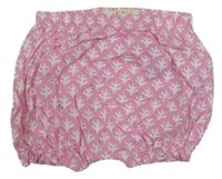 Ružovo-biele kvetované kraťasy Mini Boden