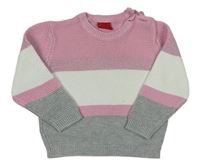 Ružovo-bielo-sivý sveter S. Oliver