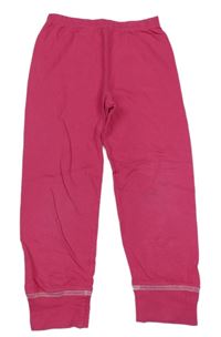 Růžové pyžamové kalhoty 