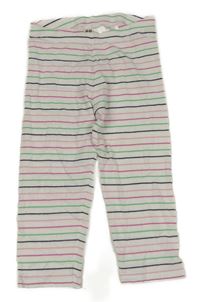 Bielo-pruhované capri legíny H&M