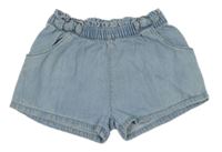 Svetlomodré rifľové kraťasy F&F