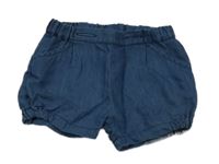 Modré rifľové kraťasy