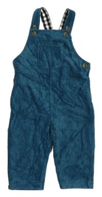 Petrolejové na traké zamatové rebrované nohavice