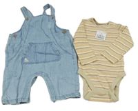 Nové - 2set - Modré laclové kraťasy + pruhované body Next