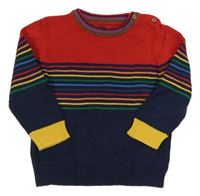 Tmavomodro-červeno-farebný sveter s pruhmi Next