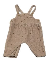 Staroružové menšestrové na traké nohavice s bodkami Next