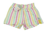 Nové - biele pruhované kraťasy Primark