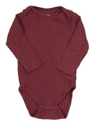 Ružové body zn. C&A