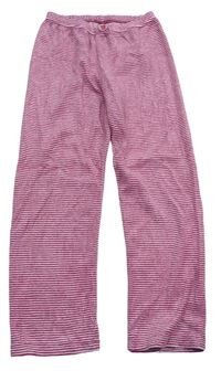Červené melírované zamatové pyžamové nohavice