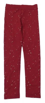Rubínové silnější legíny s hviezdami H&M