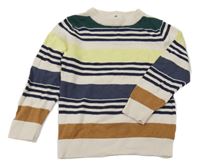 Béžovo-zeleno-tmavomodro-farebný pruhovaný sveter H&M