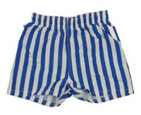 Modro-biele pruhované plážové kraťasy H&M