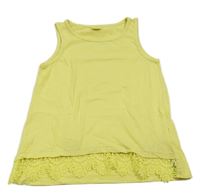 Žltý top s madeirou Y.F.K.