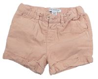 Svetloružové menšestrové kraťasy Primark