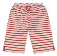 Červeno-bílé pruhované pyžamové kraťasy Mini Boden