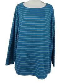 Dámske tyrkysové vzorované tričko Bonmarché