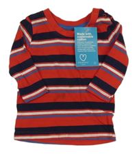 Nové - Červeno-tmavomodro-biele pruhované tričko Primark