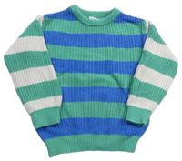 Zeleno-modro-smotanový pruhovaný rebrovaný sveter PRIMARK