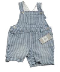 Nové - modro-bílé pruhované riflové laclové kraťasy Primark