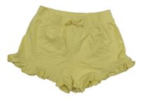 Žlté bavlnené kraťasy Primark