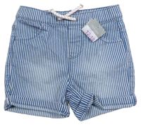 Modro-biele pruhované teplákové rifľové kraťasy PRIMARK