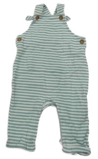 Šalvějovo-bílé pruhované laclové tepláky s kapsou M&S
