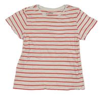 Bielo-červené pruhované tričko Lupilu