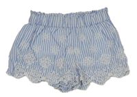 Modro-bílé pruhované kraťasy s madeirou George