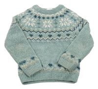 Mentolový žinylkový sveter so vzorom Primark