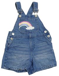 Modré rifľové na traké kraťasy s dúhou Denim Co.