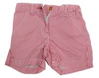 Ružovo-biele pruhované plátenné kraťasy Impidimpi