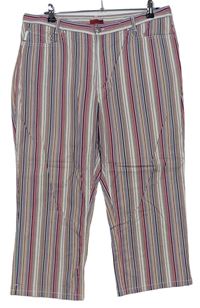 Dámske farebné prúžkované plátenné capri nohavice