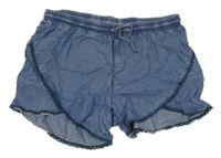 Modré kraťasy riflového vzhledu s čipkou FIT-Z