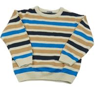 Béžovo-modro-tmavomodrý pruhovaný sveter Lupilu